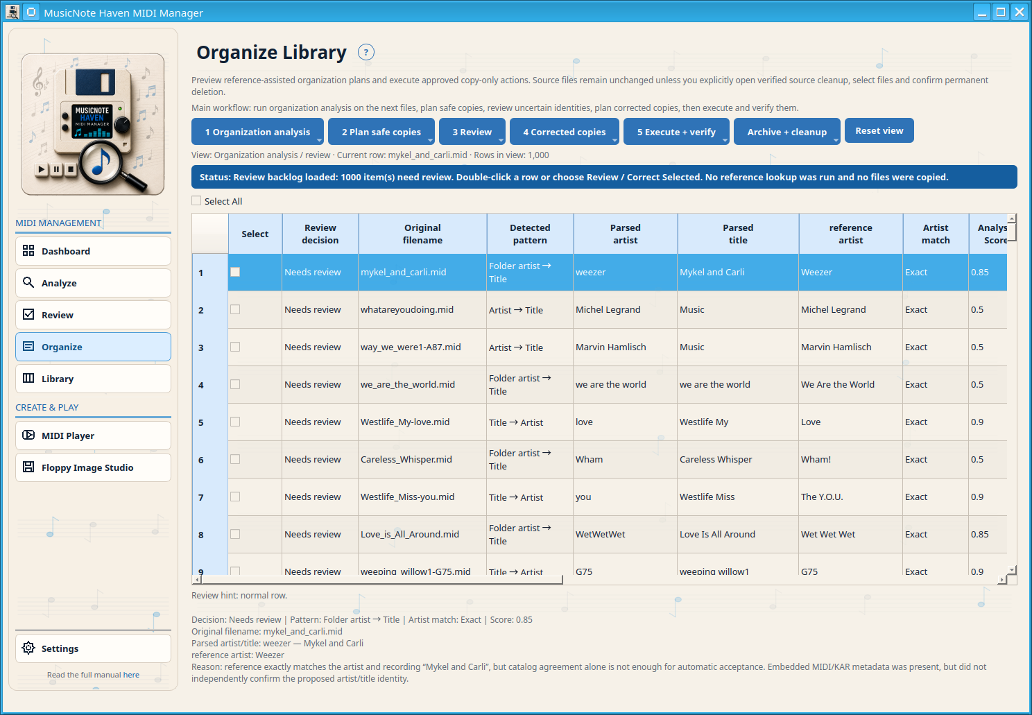 Organize β review backlog, used to inspect unresolved Organization analysis rows.